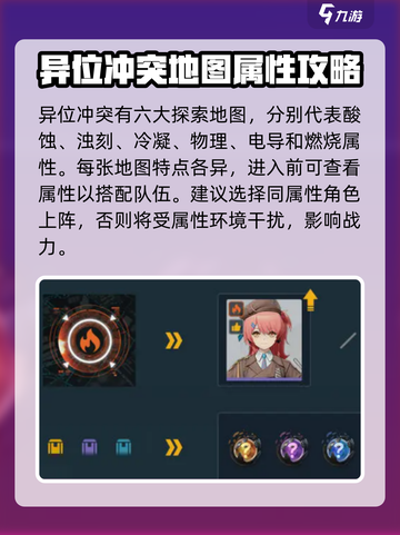 少女前线2异位冲突玩法介绍介绍截图3