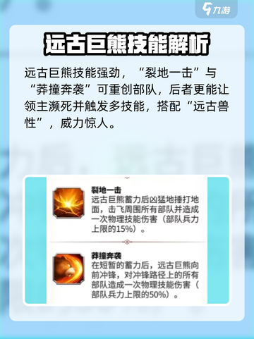 万龙觉醒💥精英挑战玩法超详细攻略来啦！截图2