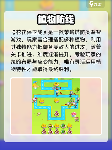 🎮花花保卫战：植物大战僵尸新玩法！截图2