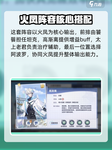 破晓序列最强阵容搭配🔥速看！✨截图2