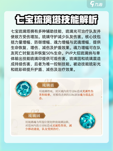 斗罗大陆史莱克学院：七宝琉璃塔技能大曝光🔥截图4
