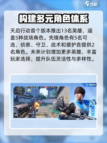 天启行动是谁做的介绍截图3