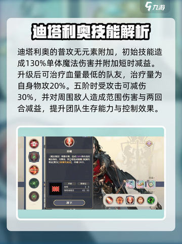 铃兰之剑：迪塔利奥强度爆表，必练角色🔥截图3