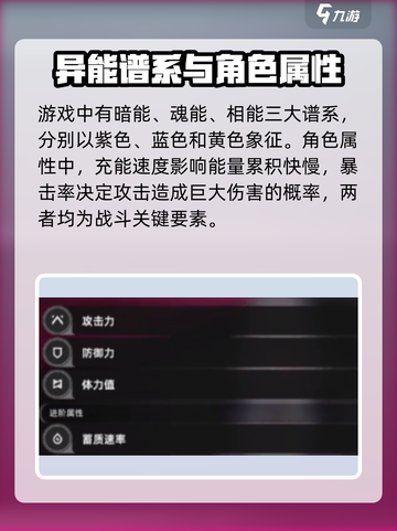 异环属性系统好玩吗🔥游戏体验大揭秘！截图3