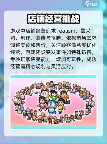 哆啦A梦的铜锣烧店物语好玩吗介绍截图4