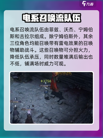原神⚡龙息神寂电队超强阵容推荐！🔥截图6
