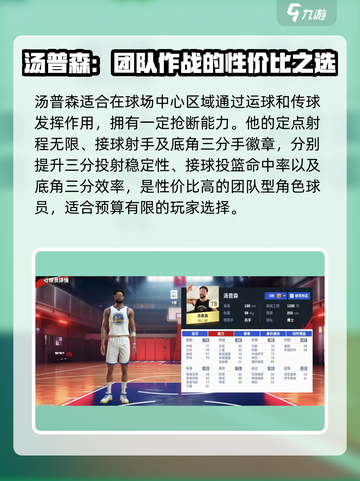 美职篮巅峰对决汤普森怎么样介绍截图3