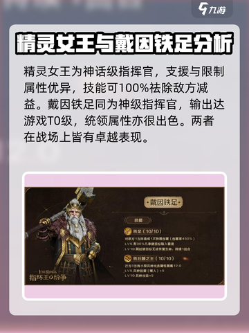 指环王纷争🔥最强氪金队伍搭配攻略来啦！截图4