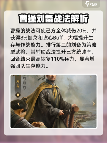 三国谋定天下武将排行榜一览介绍截图3