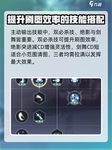 晶核🔥魔剑士技能加点攻略｜最强推荐⚡截图3
