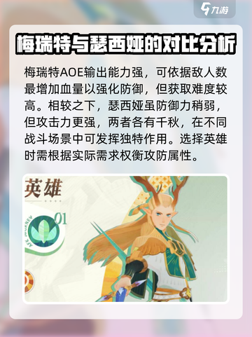 剑与远征2🔥英雄强度排行曝光！新手必看⚡截图3