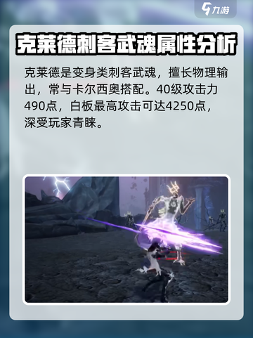 剑与骑士团🔥克莱德超强攻略🌟带你轻松上分！截图2
