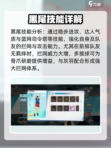 排球少年手游黑尾铁朗🔥技能强度全面评测来啦！截图3