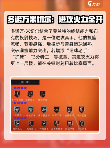美职篮全明星米切尔好用吗介绍截图3
