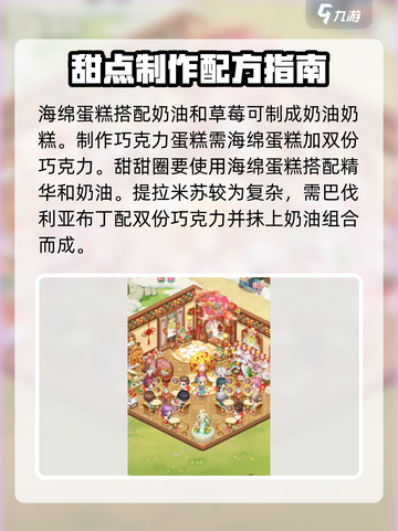 创意甜品屋的所有配方有哪些介绍截图3