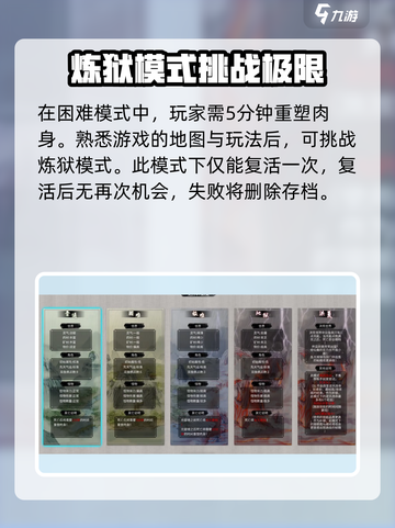 鬼谷八荒难度推荐介绍截图3
