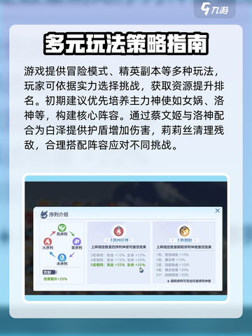 破晓序列🔥新手必看！全流程攻略大公开🎉截图4