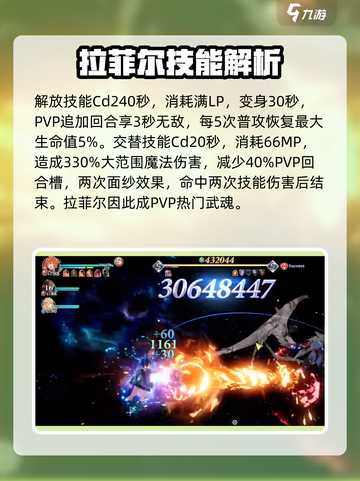 剑与骑士团：拉菲尔技能全解析💥🔥截图4