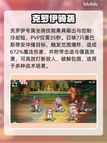 【克罗伊】嘟嘟脸恶作剧太上头！😂截图3