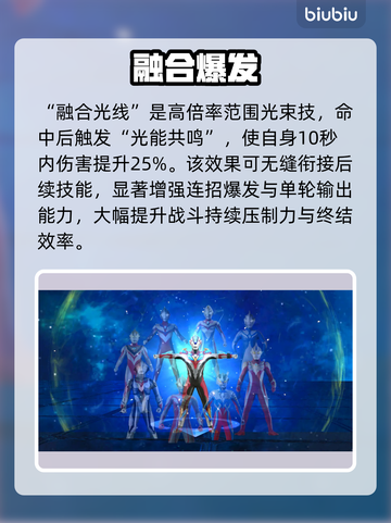 🎮奥特曼传奇英雄：银河维克特利逆天改命！截图3