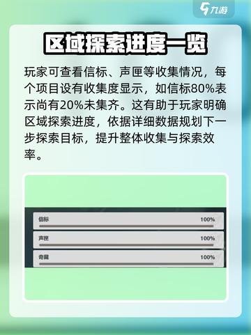 鸣潮🎉探索度查看方式大揭秘！游戏玩家必看截图4