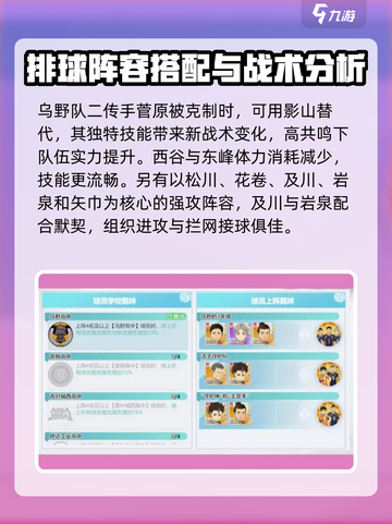 排球少年手游🔥强攻队最佳搭配✨新手必看截图3