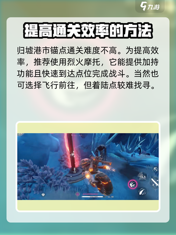 鸣潮⚡归墟港市锚点解锁攻略来啦！必看👇截图3