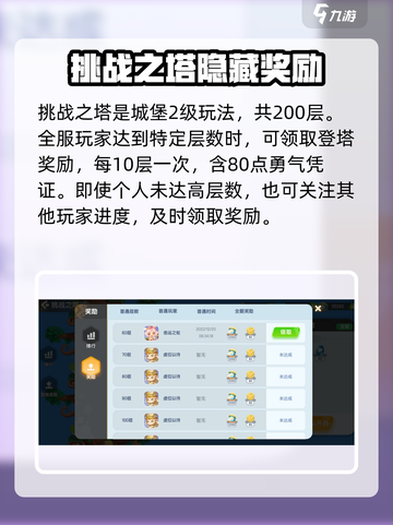 遇见梦幻岛勇士凭证怎么获得介绍截图4