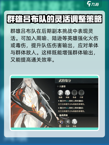 三国志幻想大陆2枭之歌群雄吕布队介绍介绍截图7