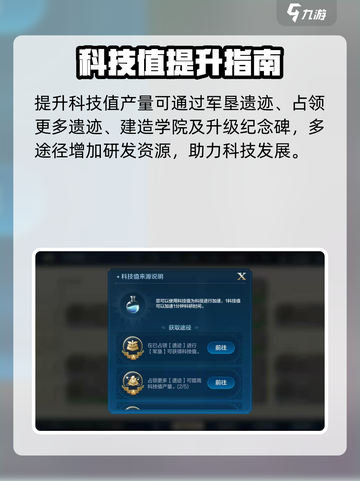 世界启元🔥科技速升秘籍！🚀截图4