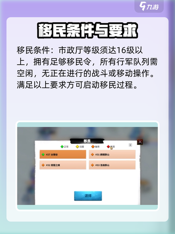 万龙觉醒移民有什么条件介绍截图2