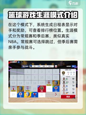 美职篮巅峰对决生涯模式讲解介绍截图2