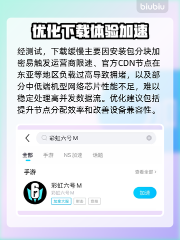 彩虹六号M下载慢？⚡提速秘籍来了！🔥截图2
