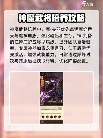 三国问鼎山河🔥神魔阵容超强攻略💡截图4