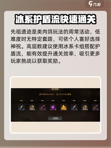 龙息神寂先祖遗迹怎么打介绍截图2