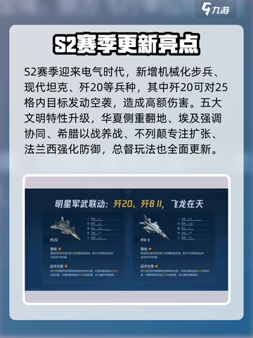 世界启元S2赛季玩法怎么样介绍截图2