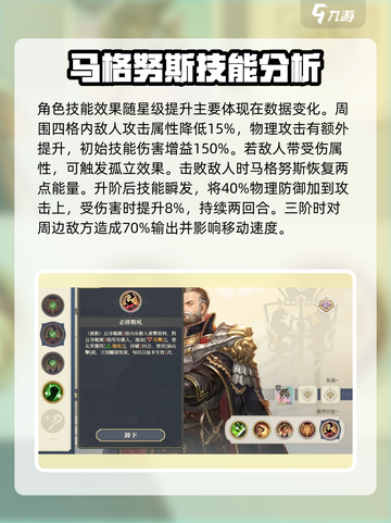 铃兰之剑马格努斯技能怎么样介绍截图2