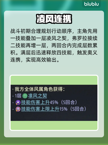 风之痕迹🔥风队T0阵容曝光！💨截图4