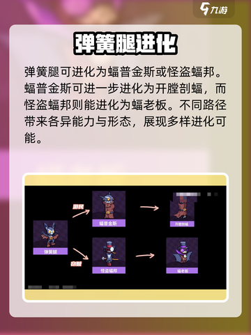 🎮磁带妖怪进化全揭秘！速看条件🔥截图2