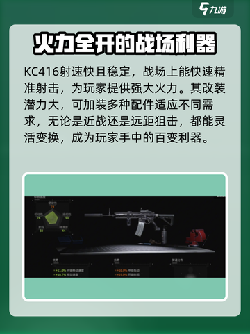 萤火突击KC416怎么样介绍截图2