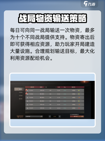 王牌战争传送物资方法介绍截图3