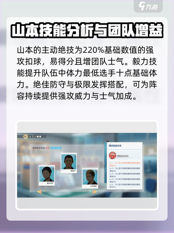 排球少年手游🔥山本猛虎球员特性全解析！截图3