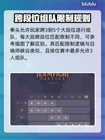 云顶之弈跨段位排位🔥你懂得玩吗？截图2