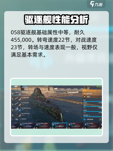 现代战舰058驱逐舰怎么样介绍截图2