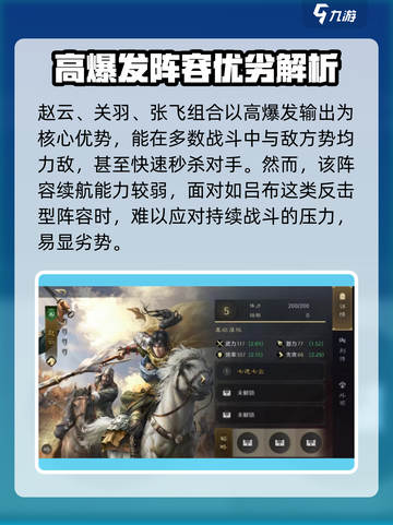 《三国谋定天下》赵云配将攻略🔥战法全解析💥截图4