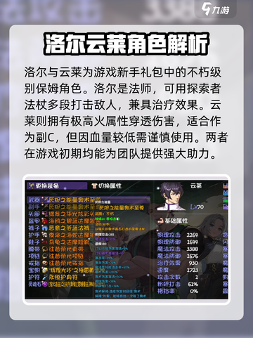再刷一把2金色传说人物强度排行榜介绍截图3