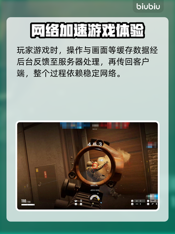 🎮彩虹六号必用加速器？秒变大神！截图2
