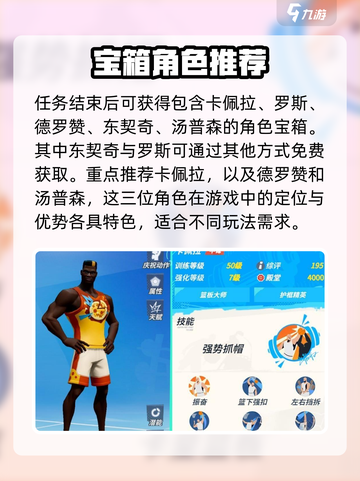 全明星街球派对五选一选谁介绍截图2