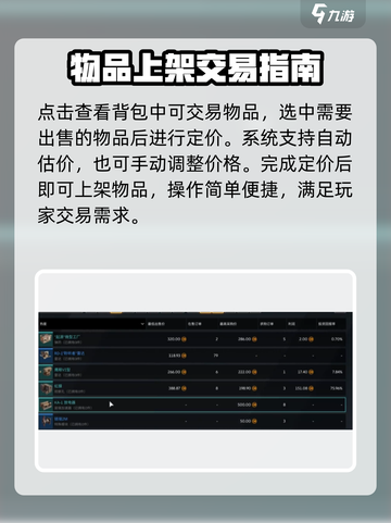 创世战车💥：快速卖东西赚钱方法🔥截图4