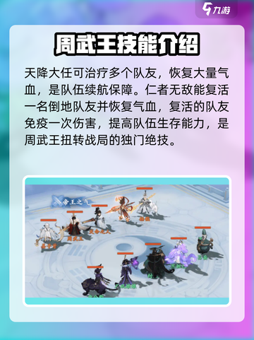 封神幻想世界🔥周武王角色超强解析来了！截图4